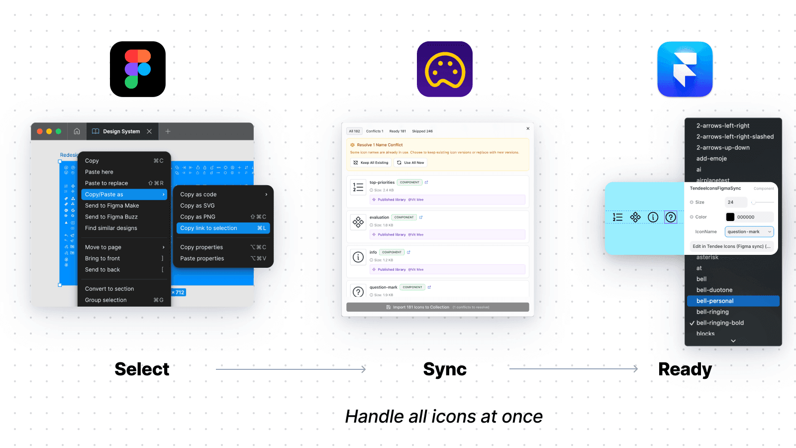Tendee workflow: Select multiple icons in Figma, Sync with one click through Tendee, Ready to use in development environment - handle all icons at once